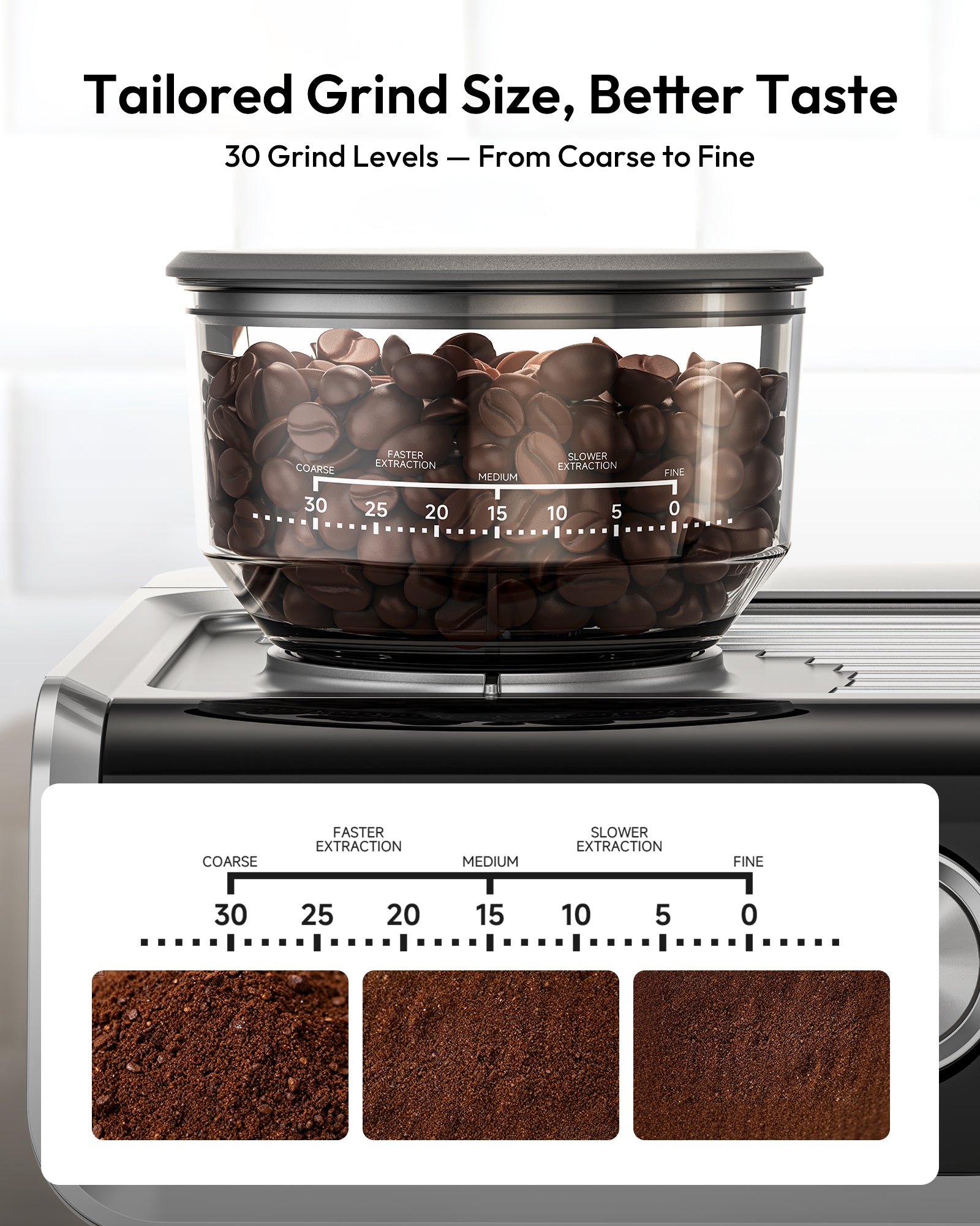 EUHOMY Espresso Machine with Grinder, 20 Bar Coffee Maker with Milk Frother Steam Wand, Professional Expresso Coffee Machines with Removable Water Tank, Latte & Cappuccino Machine for Home Barista