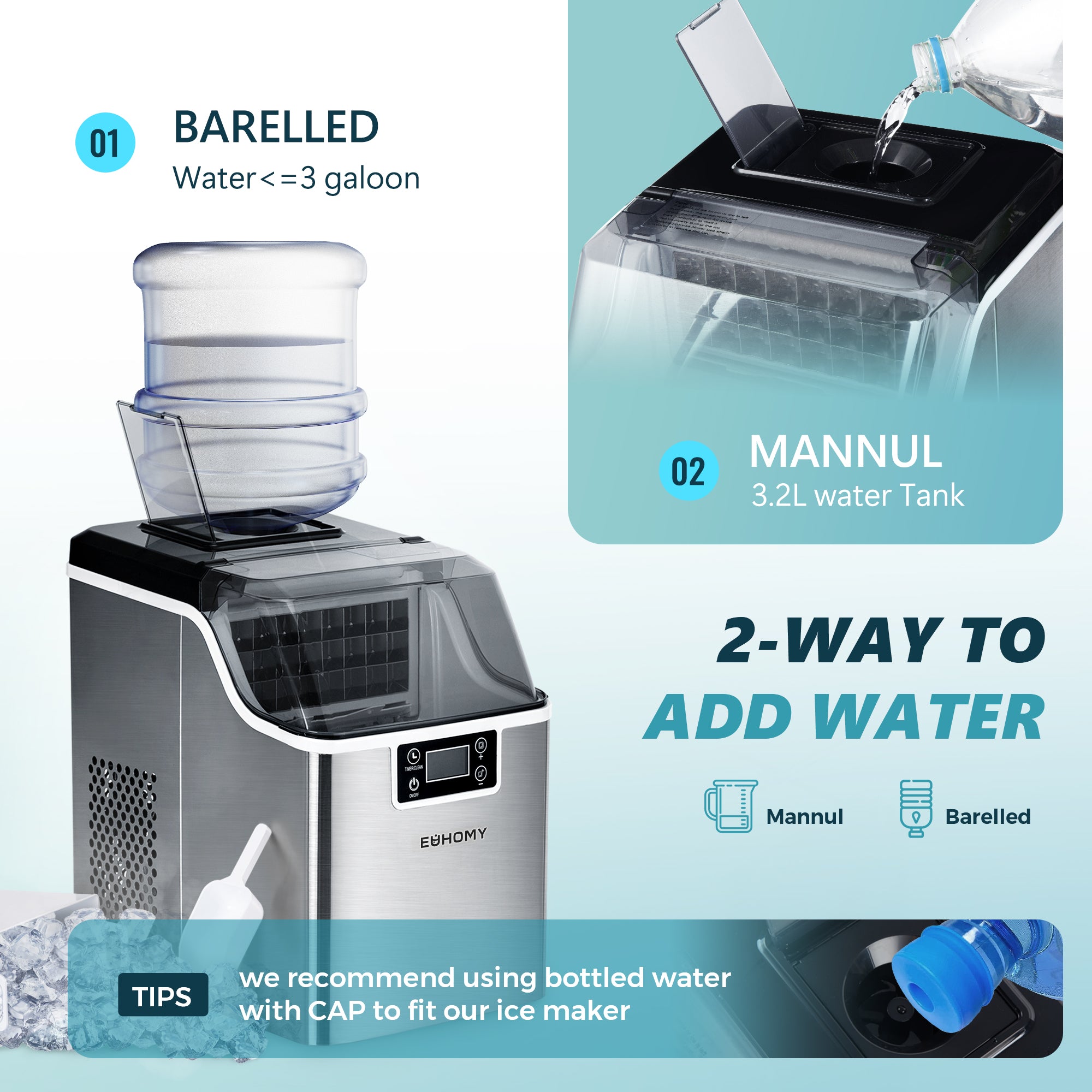 Euhomy Tile Plus ice maker: barelled water addition (3 gal) & manual fill (3.2L). Product page.