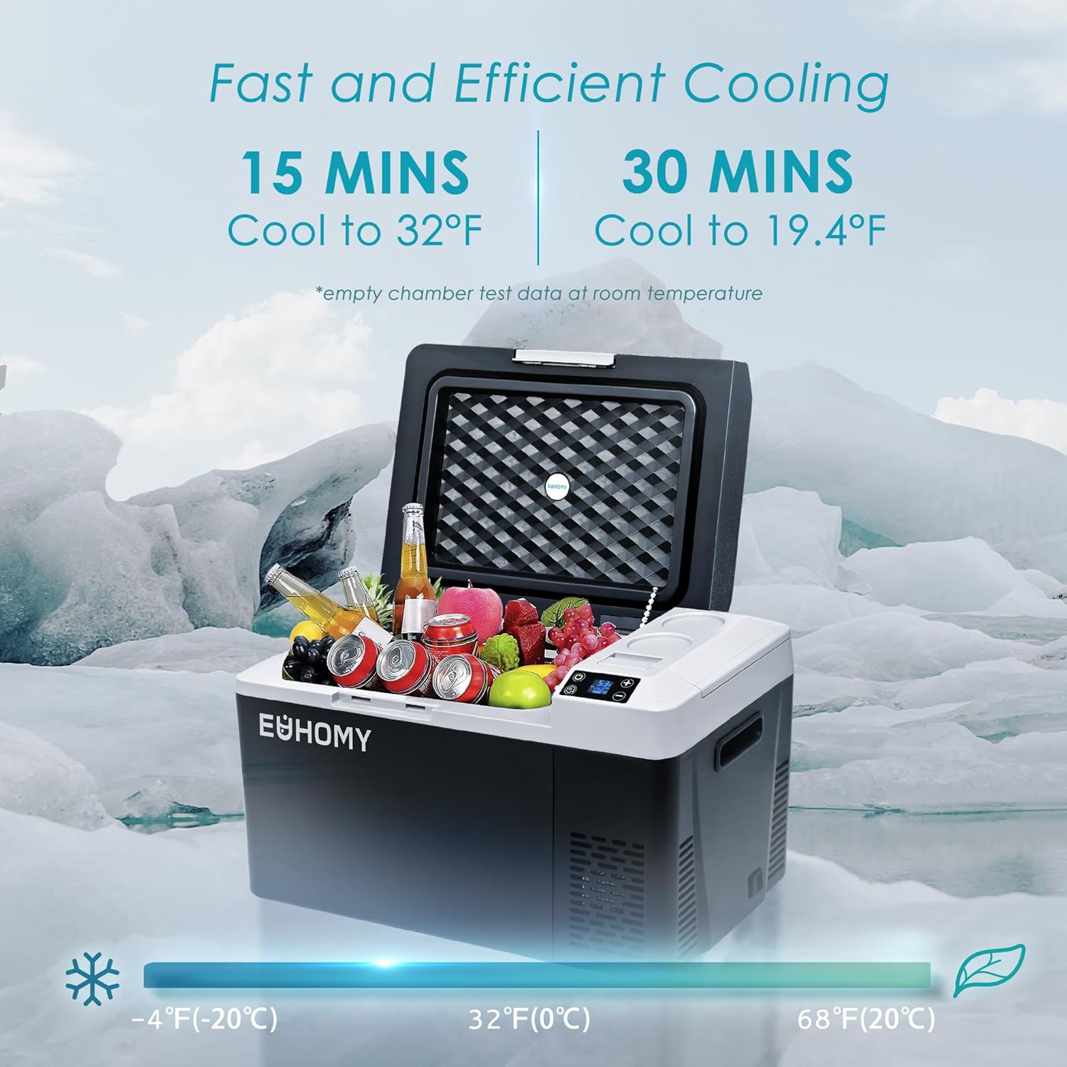 Euhomy Atlas SE portable car refrigerator cooling to 32°F in 15 mins and -4°F to 68°F