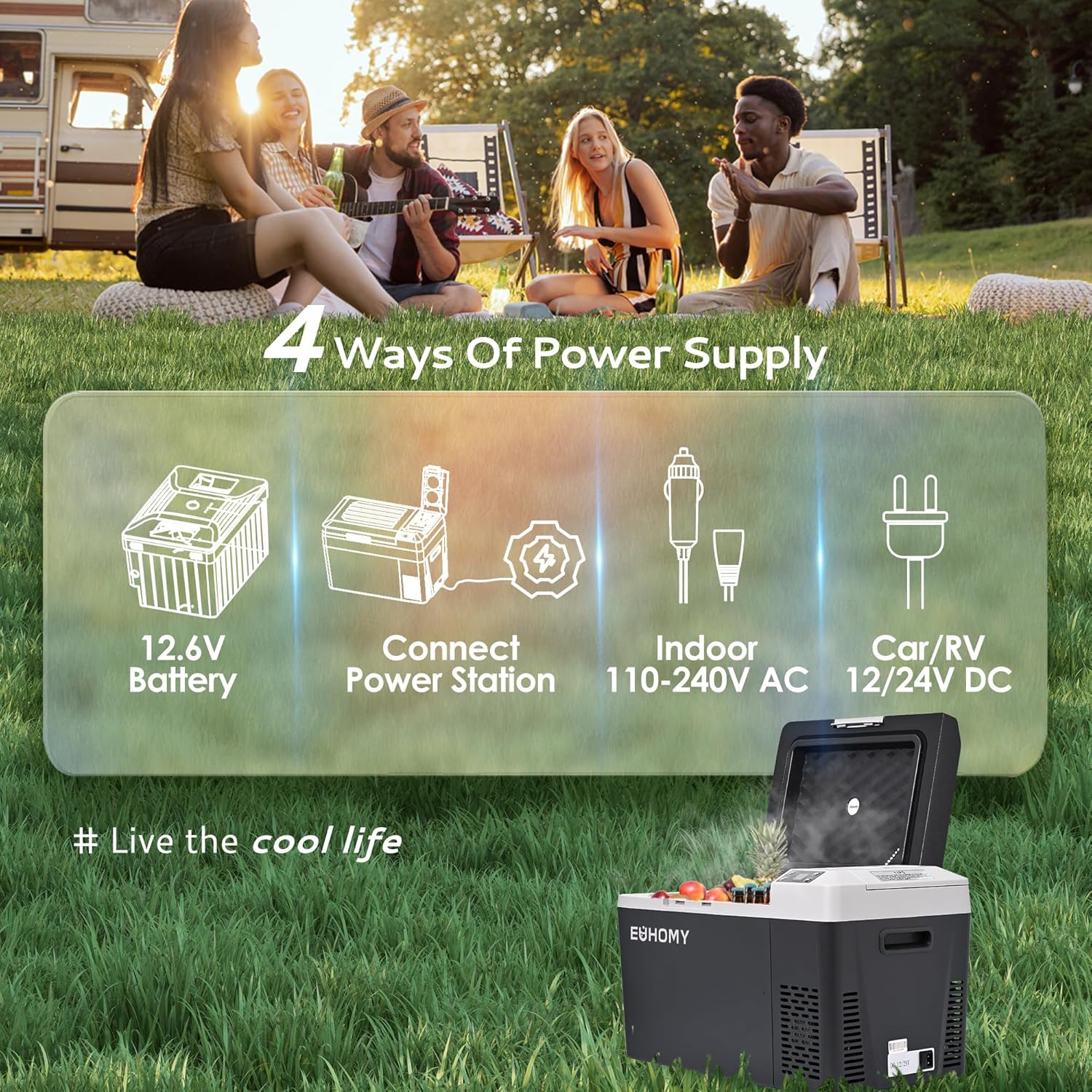 Euhomy Atlas SE car refrigerator with 4 power options, portable cooler for car and RV