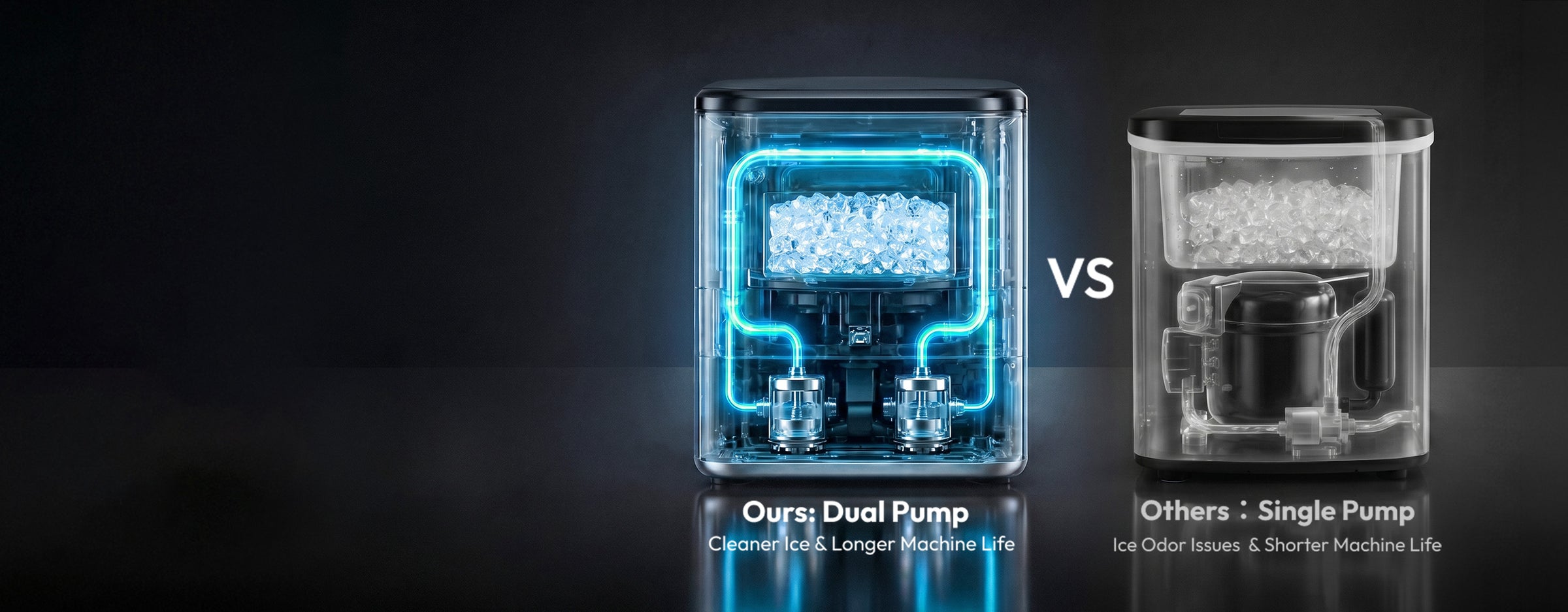 Dual-Pump Deep Self-Cleaning