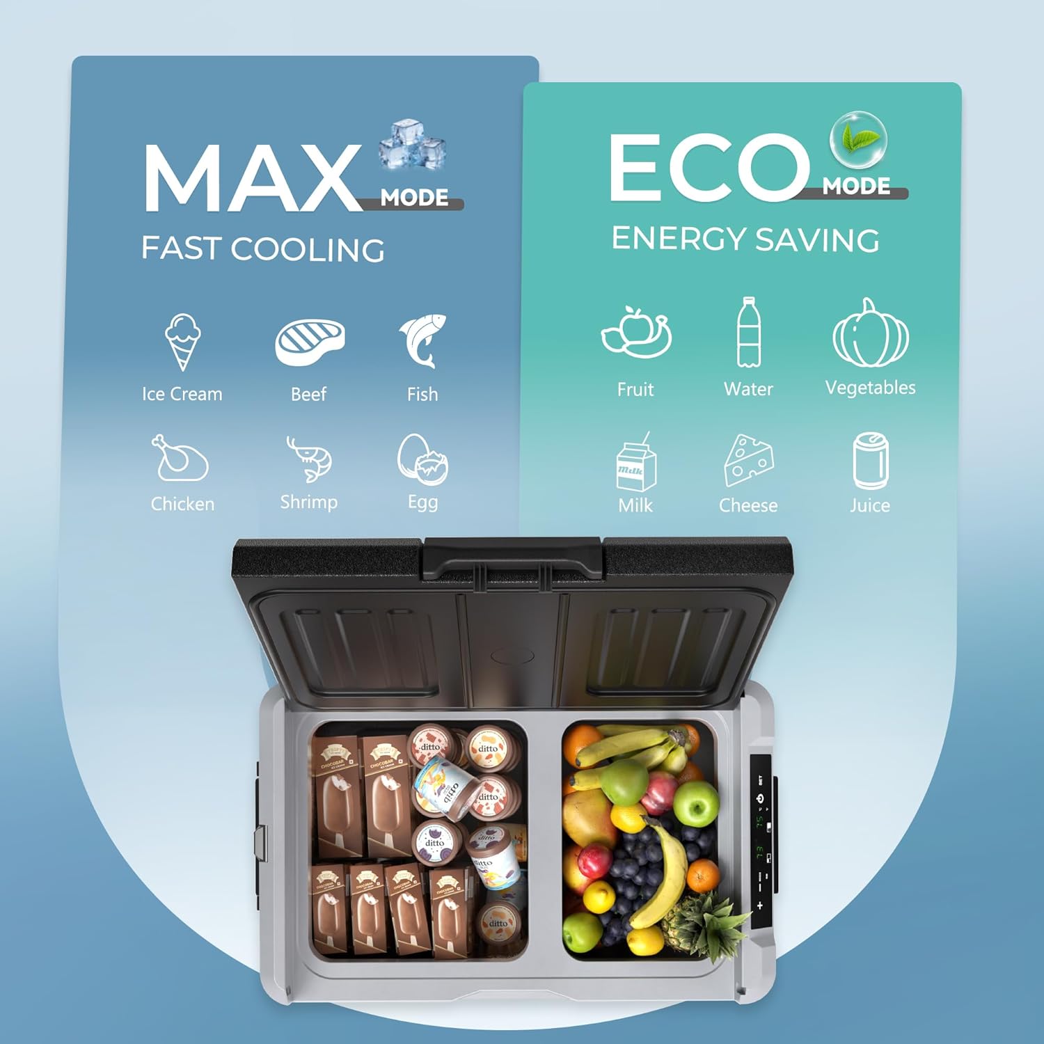 Euhomy Rover W4 Car Refrigerator