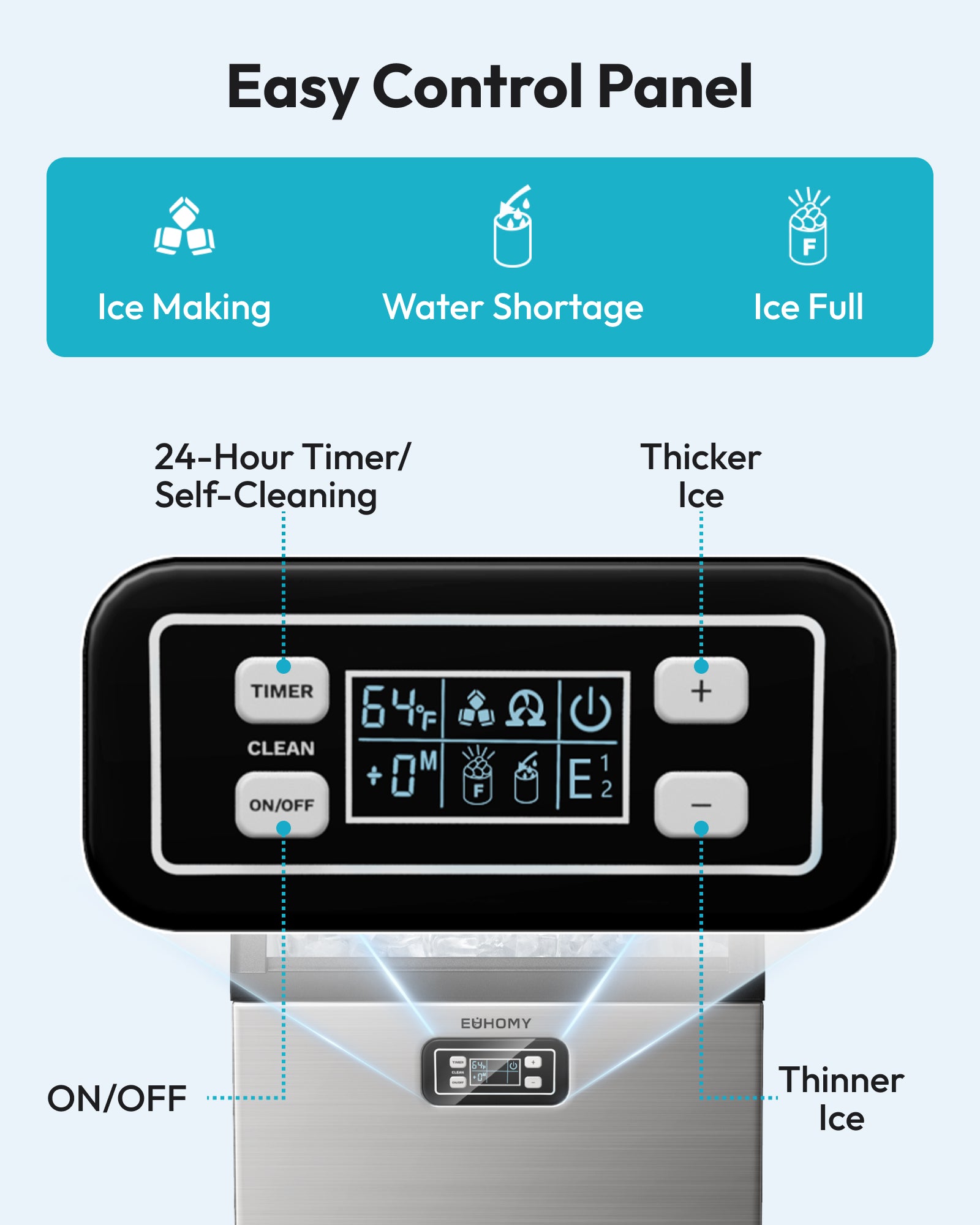 Euhomy commercial ice maker control panel with timer, self-cleaning, and ice thickness settings