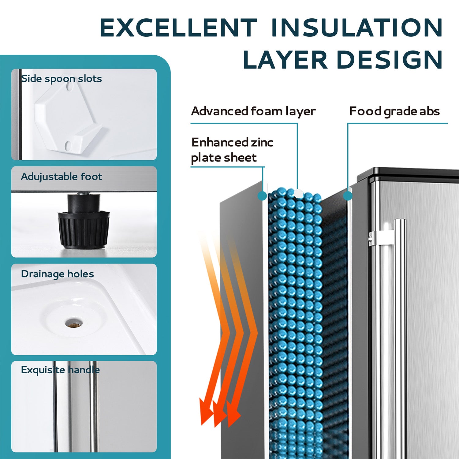 Euhomy ice maker features: side spoon slots, adjustable foot, drainage holes, handle, and superior insulation with foam & ABS.