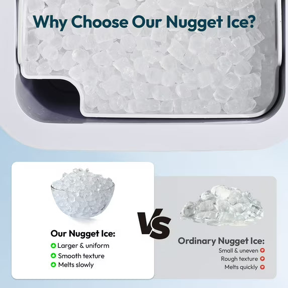 EUHOMY 35lbs/24H Nugget Ice Maker Countertop, Pebble Ice Maker Machine with Auto-Cleaning, Black